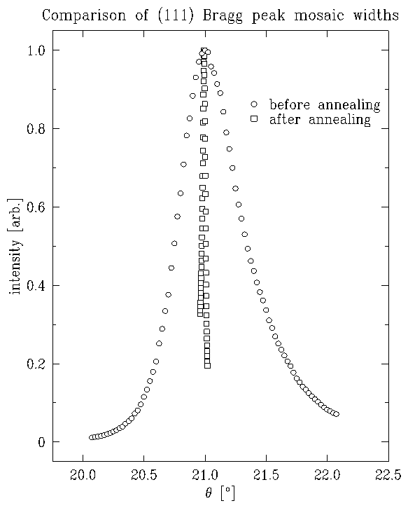 compare_bragg.large.png