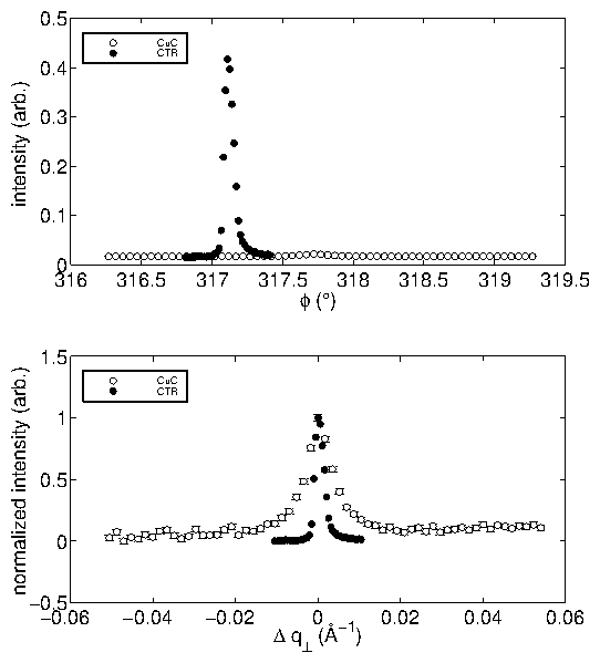 feb97_52_phi.bw.png