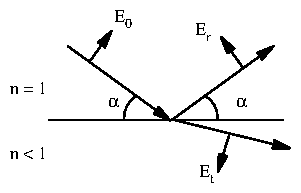 fresnel-diagram.png