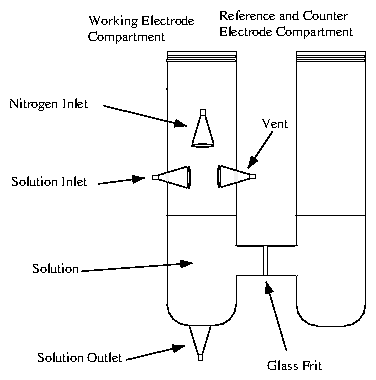 hanging_meniscus_cell_blueprint.png