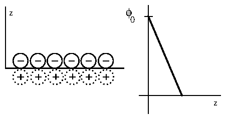 helmholtz-model.png