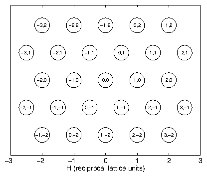 indexing-reciprocal-space.png