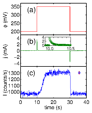 prl97_three_panel.png