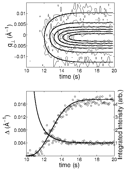 thesis-dcih.png