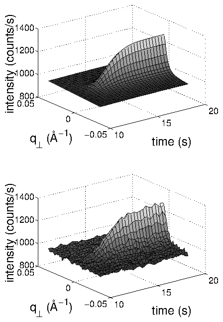 thesis-dual-surface.png